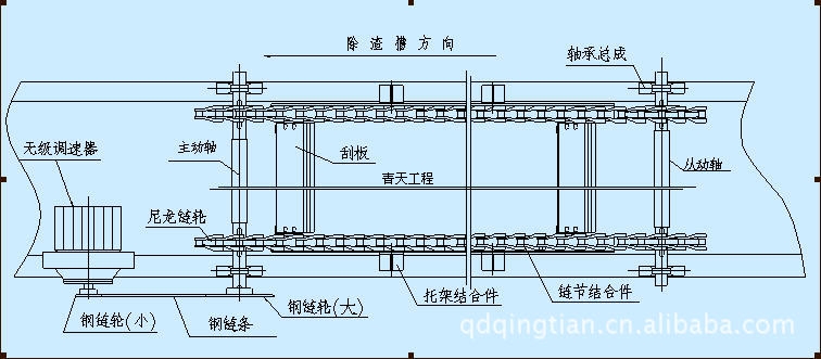   鏈條式刮渣（油）機(jī)